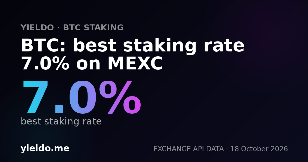 BTC: best staking rate 7.0% on MEXC