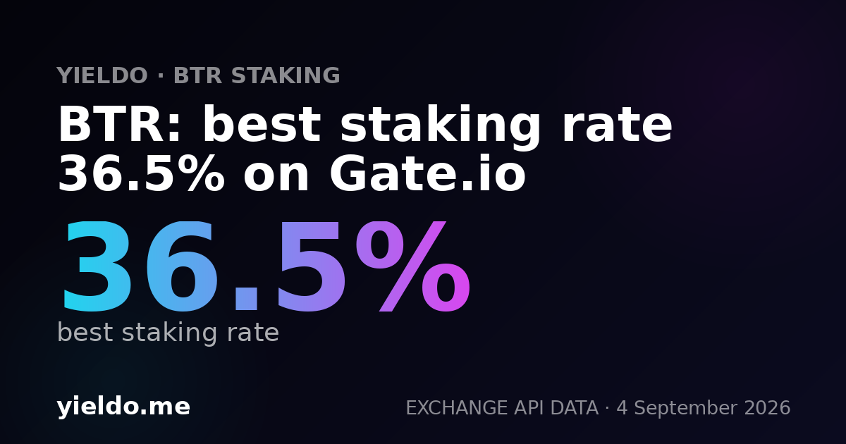 BTR: best staking rate 38.2% on Gate.io