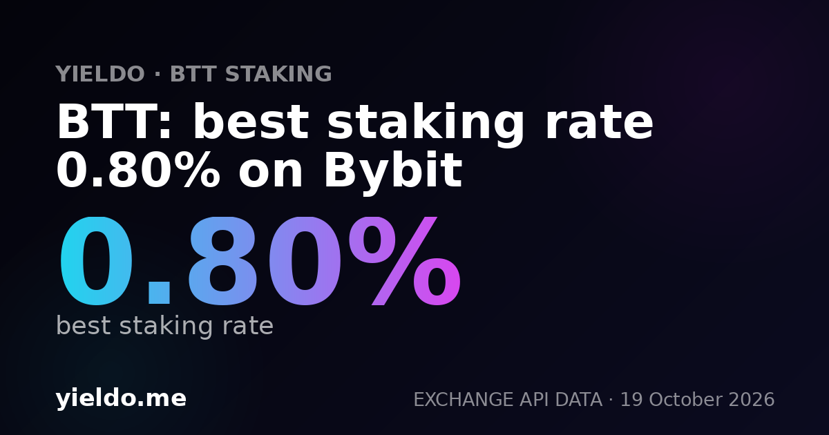 BTT: best staking rate 0.80% on Bybit