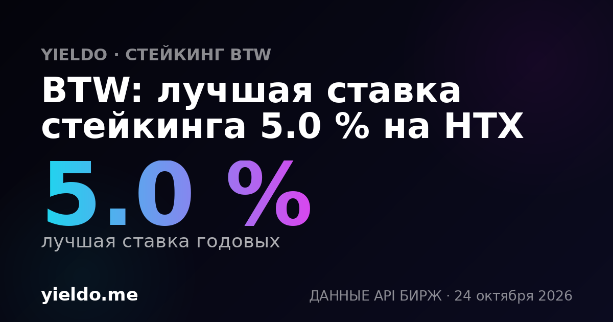 BTW: лучшая ставка стейкинга 5.0 % на HTX