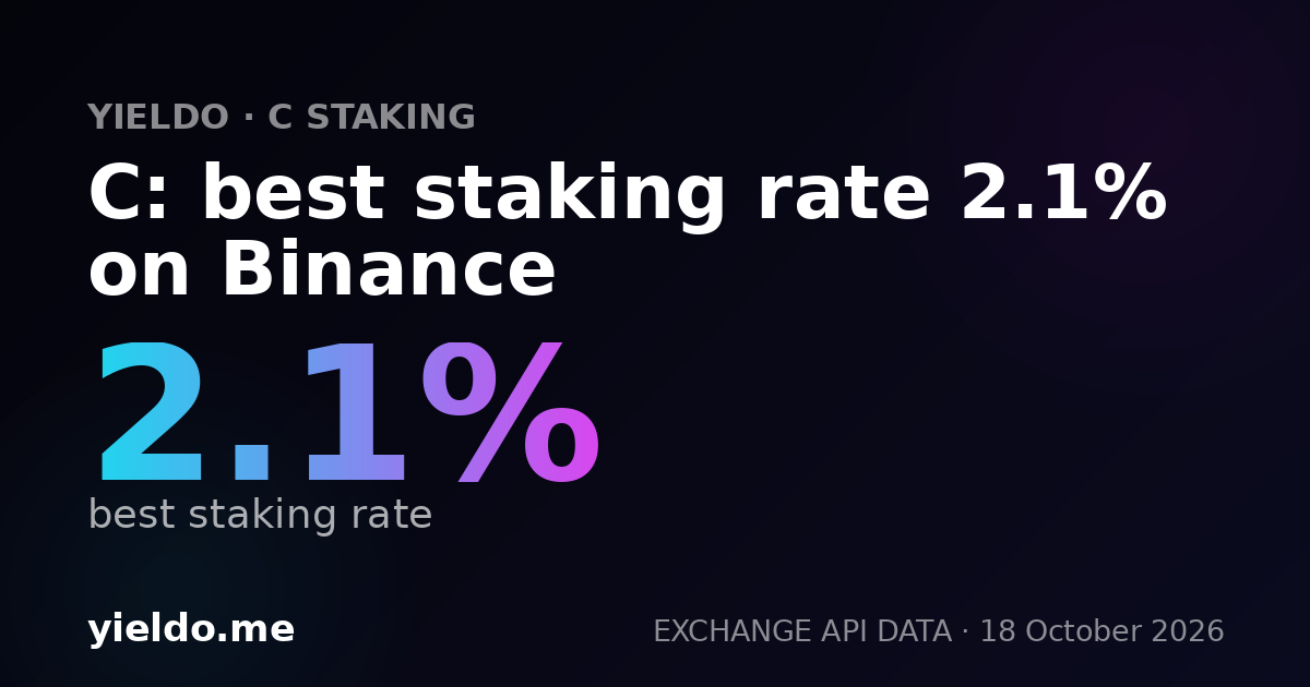 C: best staking rate 2.1% on Binance