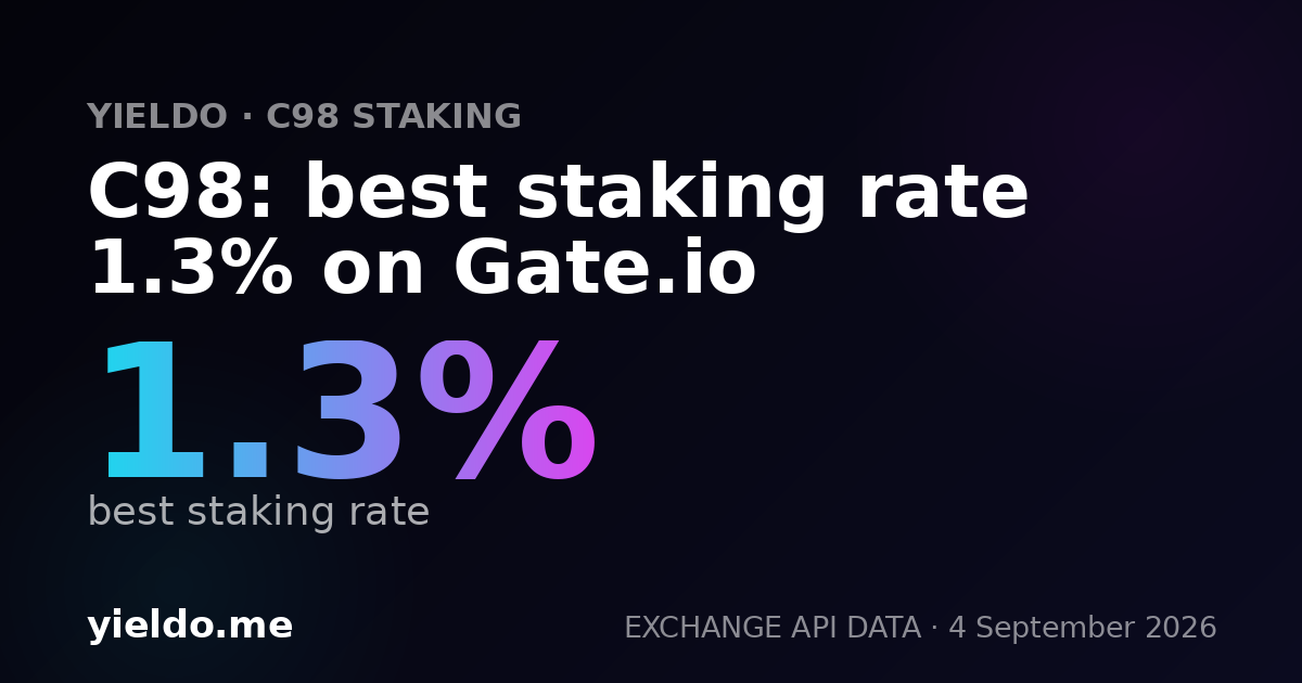 C98: best staking rate 1.2% on Gate.io