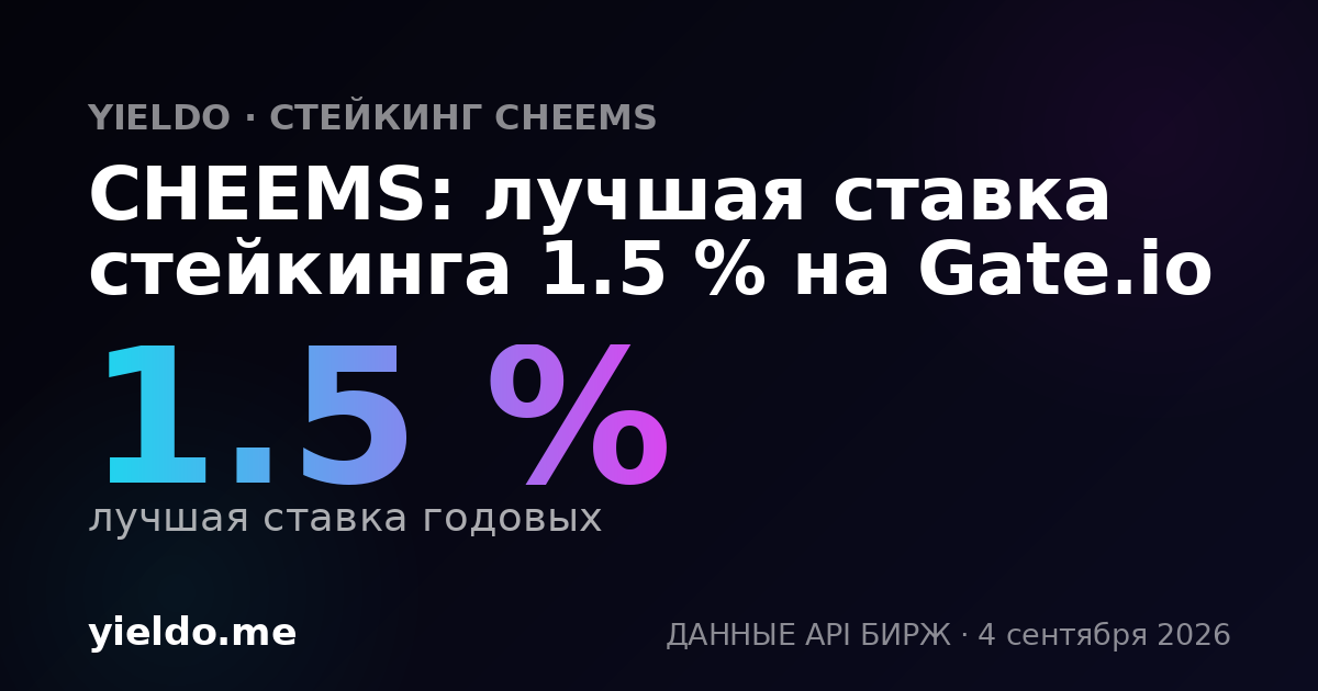 CHEEMS: лучшая ставка стейкинга 1.5 % на Gate.io