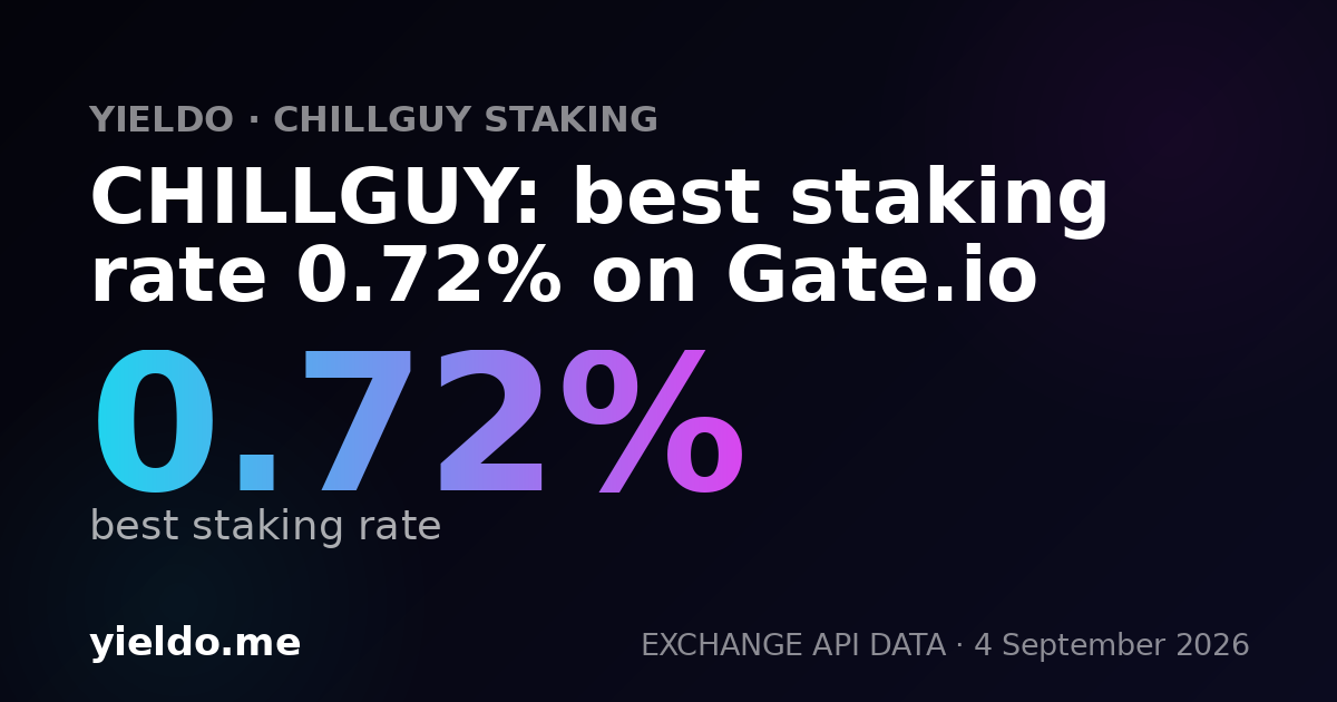 CHILLGUY: best staking rate 0.72% on Gate.io
