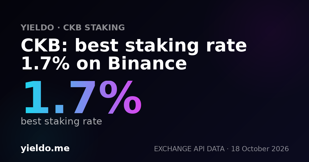 CKB: best staking rate 1.7% on Binance