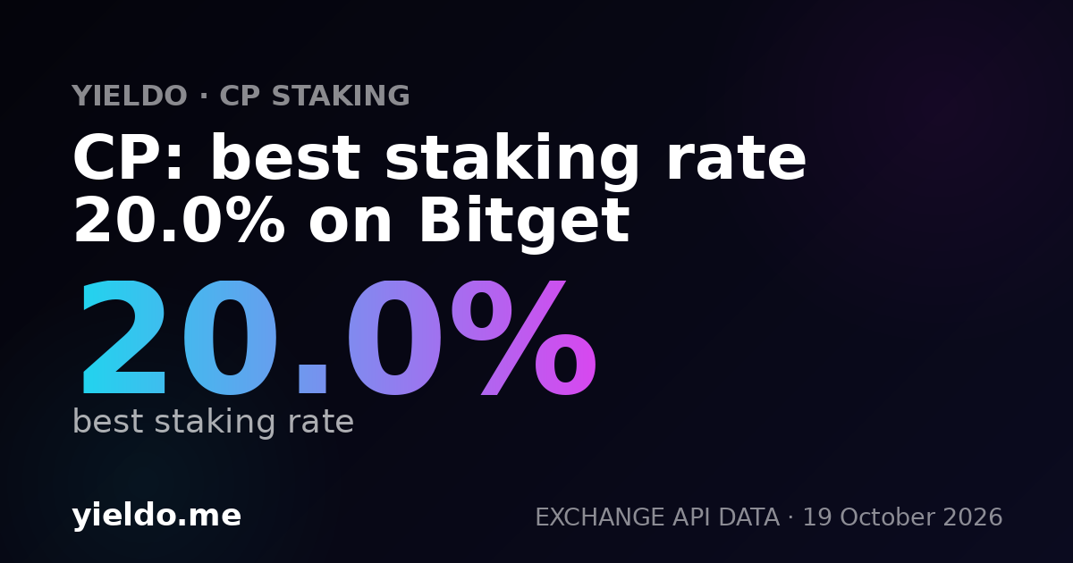 CP: best staking rate 20.0% on Bitget