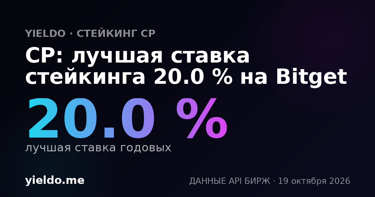 CP: лучшая ставка стейкинга 20.0 % на Bitget