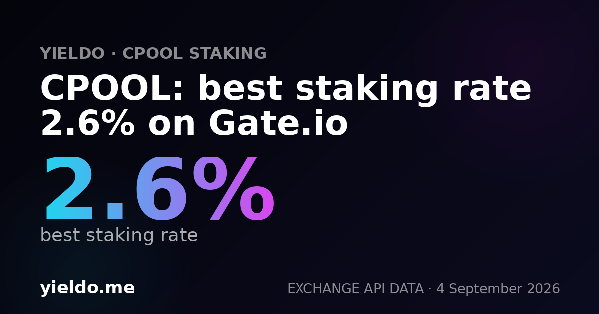 CPOOL: best staking rate 2.2% on Gate.io