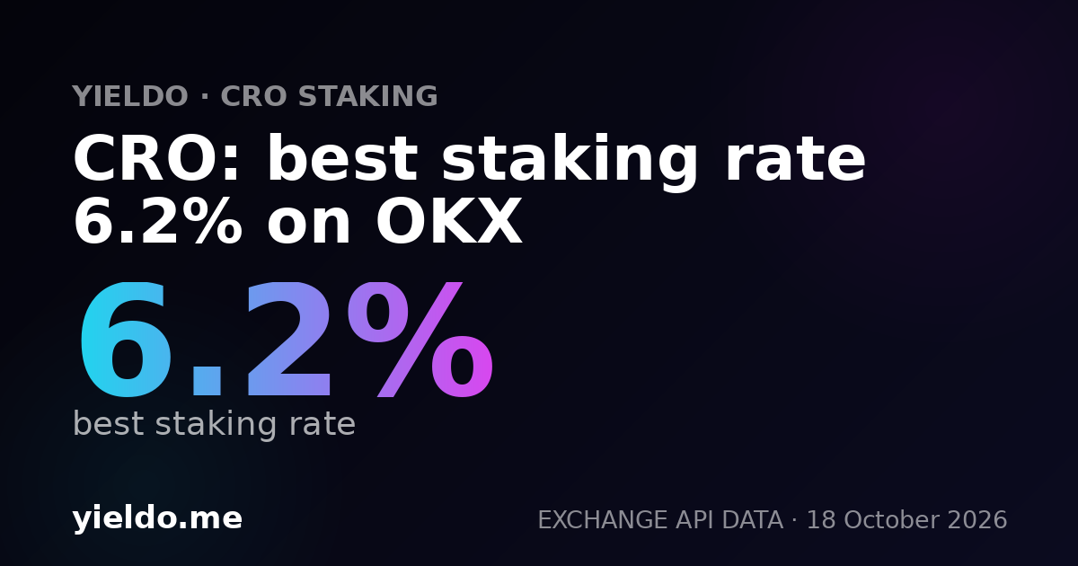 CRO: best staking rate 6.2% on OKX