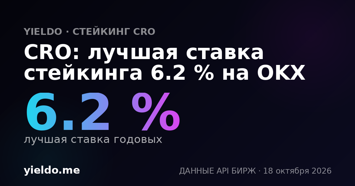 CRO: лучшая ставка стейкинга 6.2 % на OKX