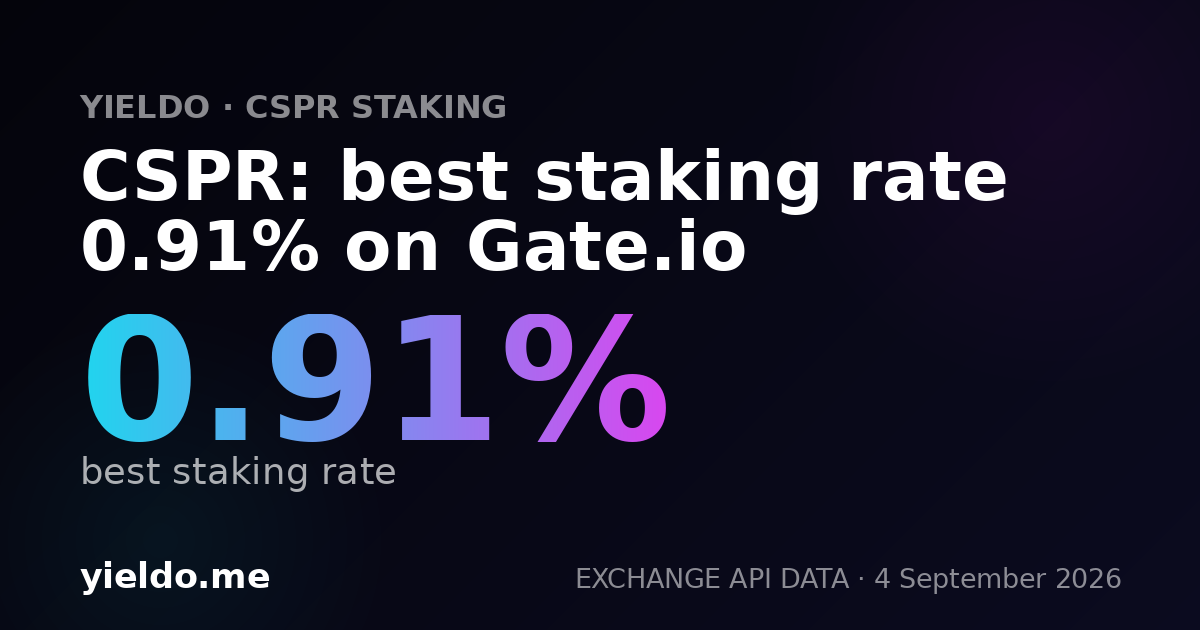 CSPR: best staking rate 0.91% on Gate.io