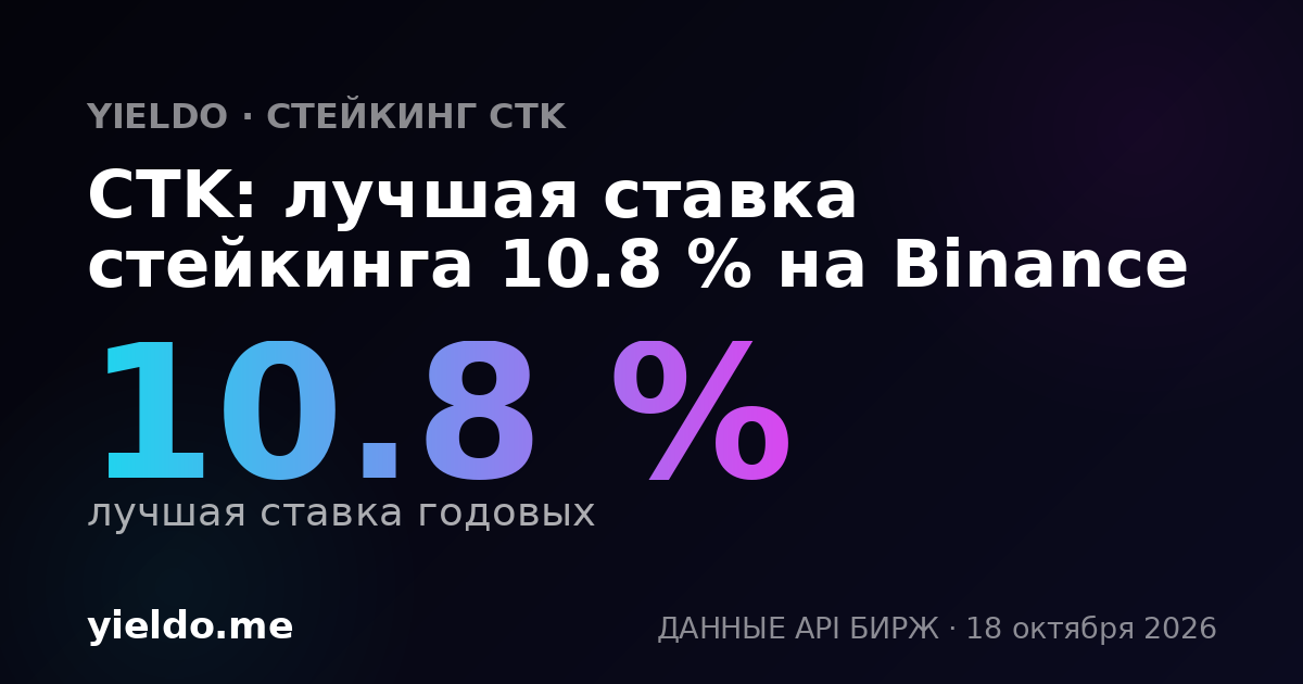 CTK: лучшая ставка стейкинга 10.8 % на Binance