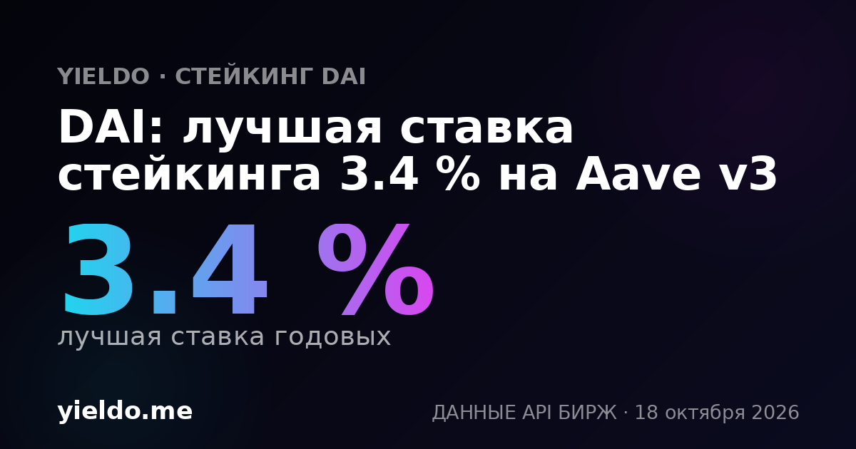 DAI: лучшая ставка стейкинга 3.4 % на Aave v3