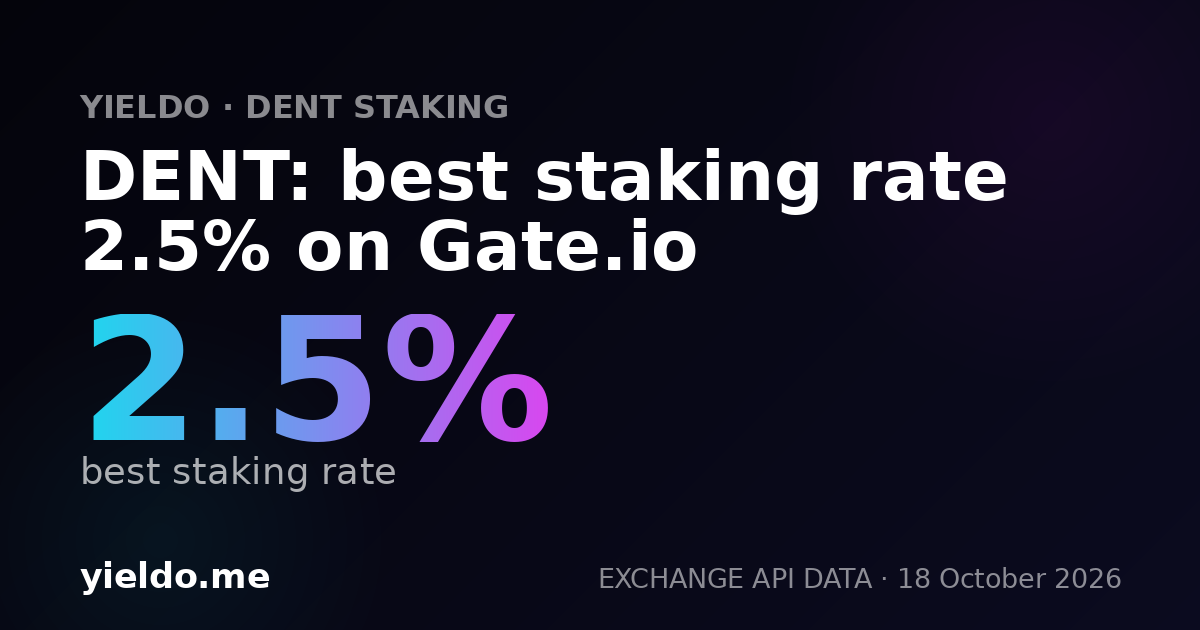 DENT: best staking rate 2.5% on Gate.io