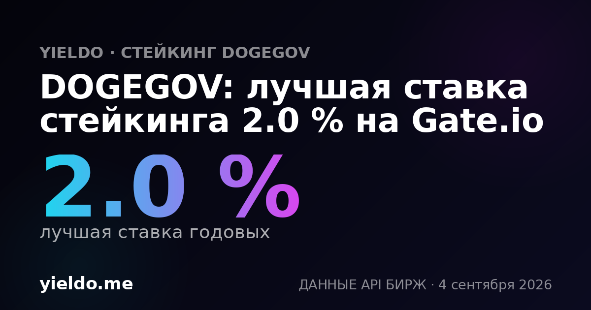 DOGEGOV: лучшая ставка стейкинга 2.0 % на Gate.io