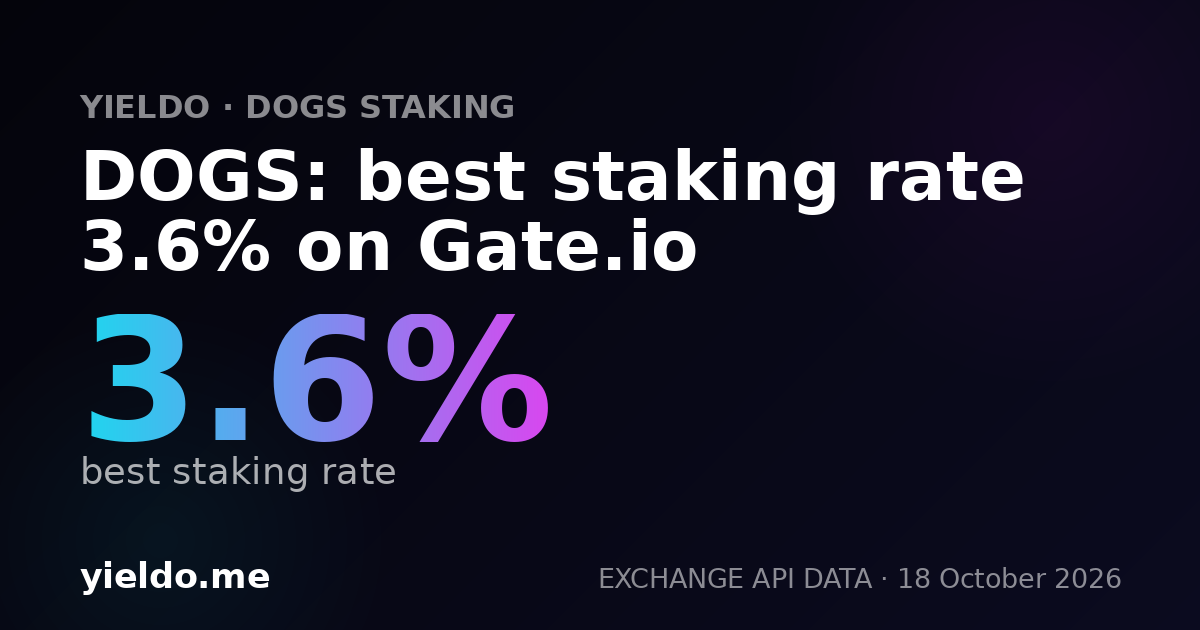 DOGS: best staking rate 3.6% on Gate.io