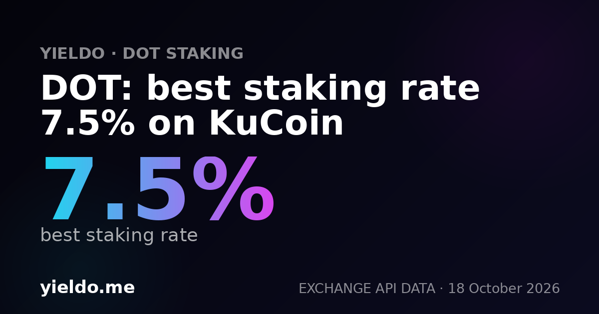 DOT: best staking rate 7.5% on KuCoin