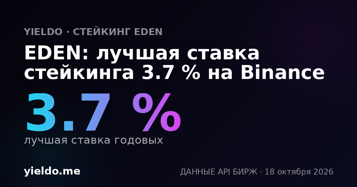 EDEN: лучшая ставка стейкинга 3.3 % на Binance