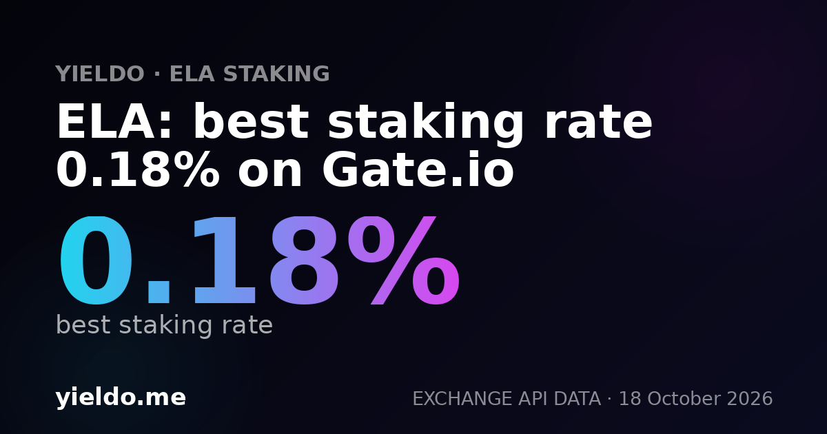 ELA: best staking rate 0.18% on Gate.io