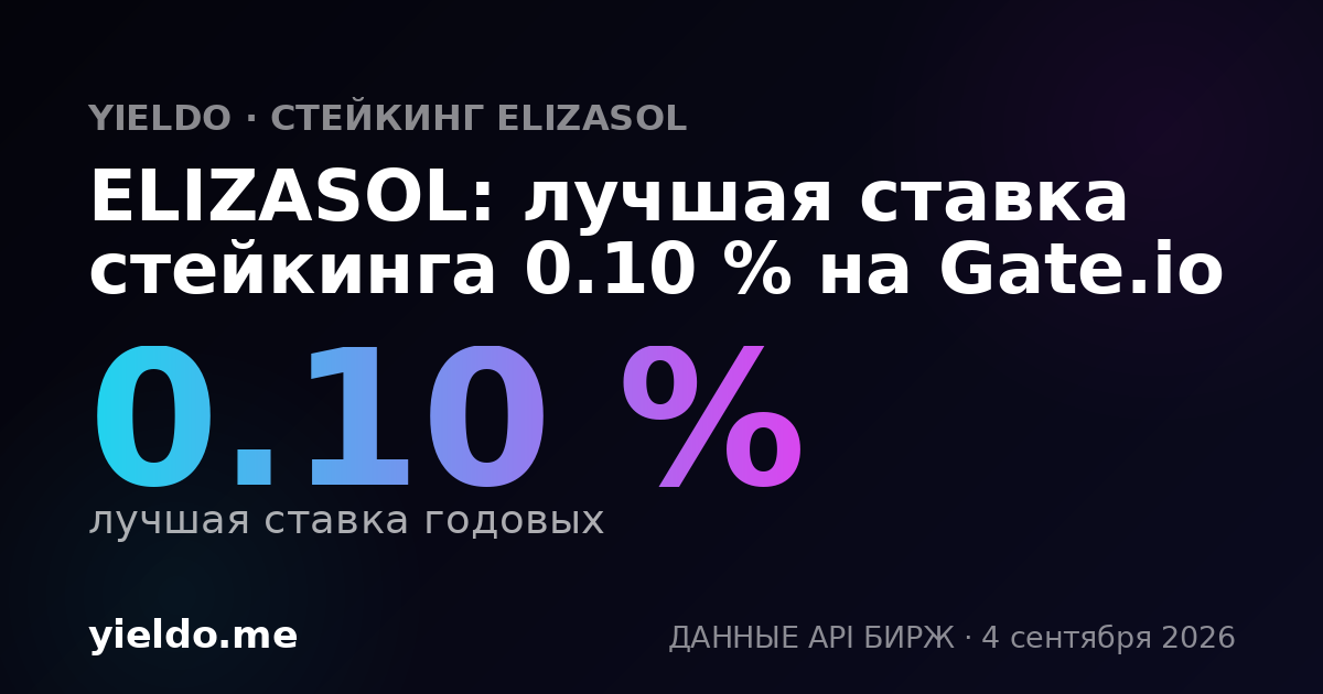 ELIZASOL: лучшая ставка стейкинга 0.10 % на Gate.io