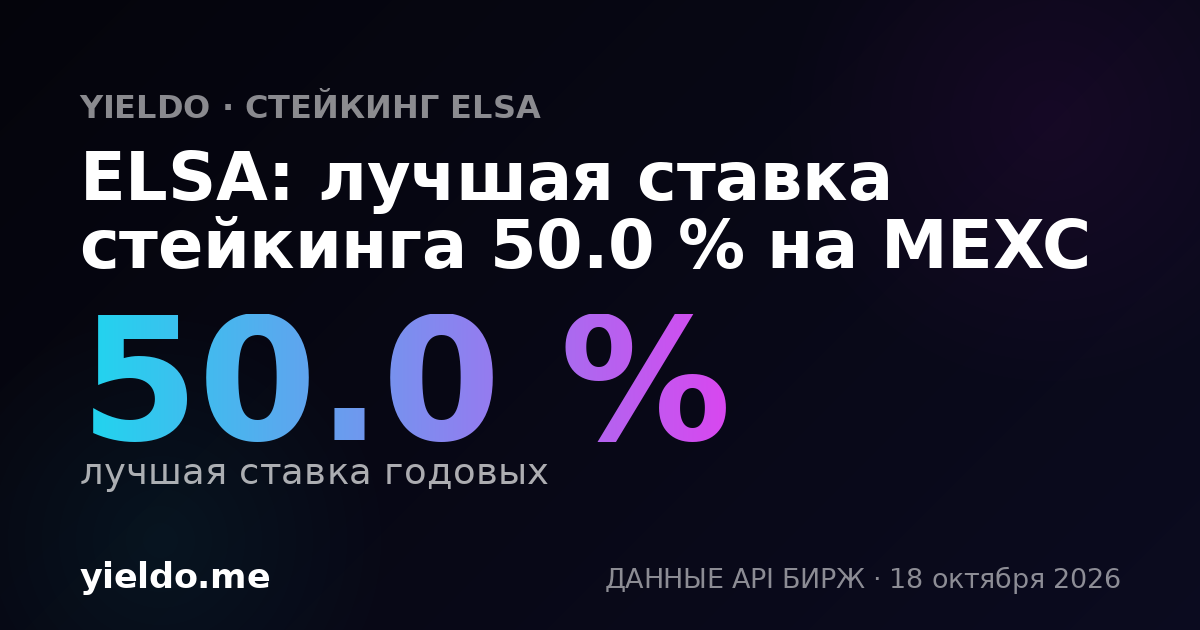ELSA: лучшая ставка стейкинга 50.0 % на MEXC