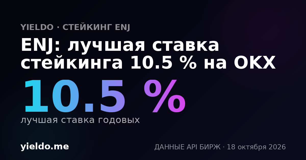 ENJ: лучшая ставка стейкинга 10.4 % на OKX