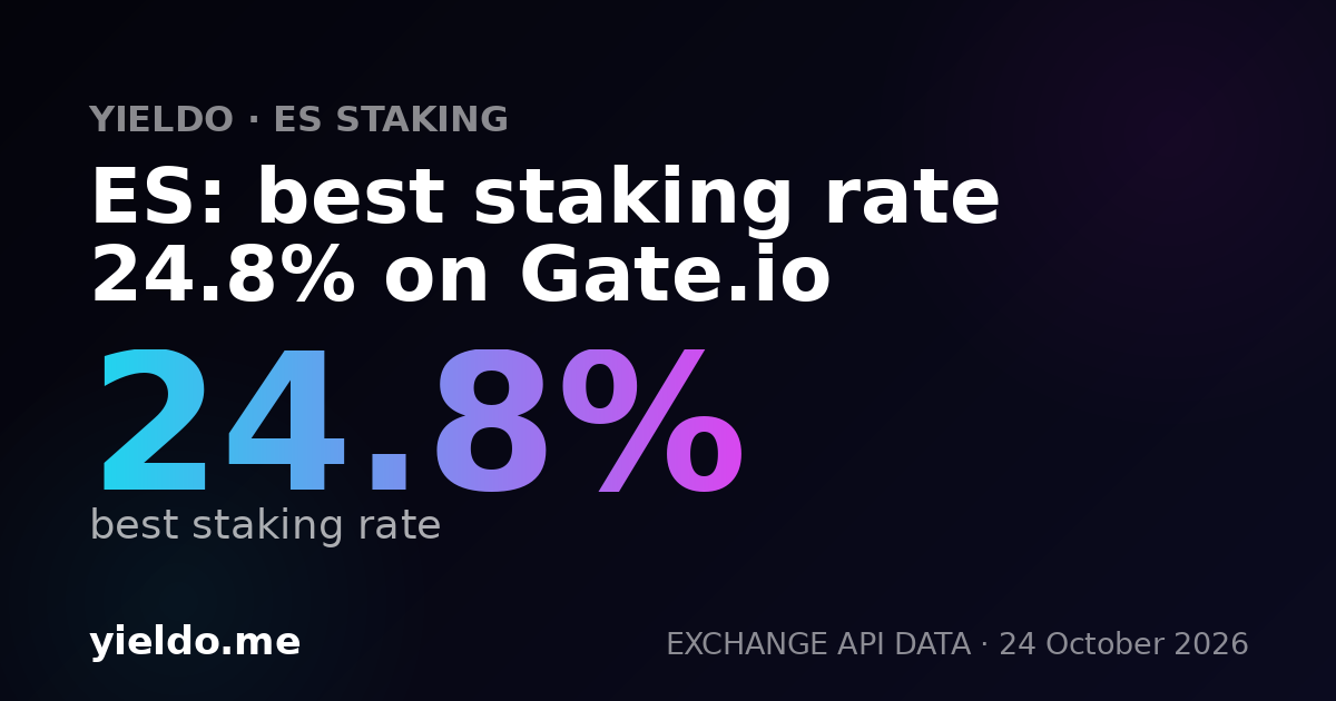 ES: best staking rate 24.8% on Gate.io