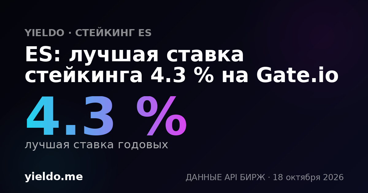 ES: лучшая ставка стейкинга 4.3 % на Gate.io