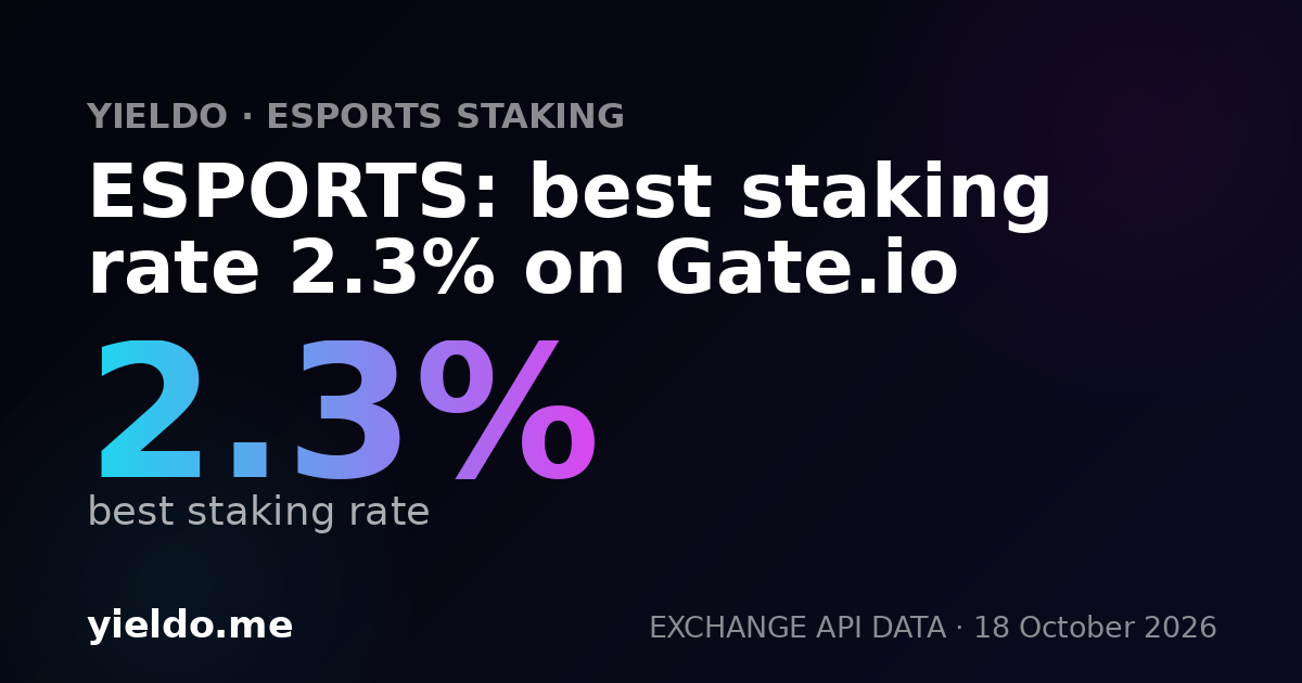 ESPORTS: best staking rate 2.3% on Gate.io