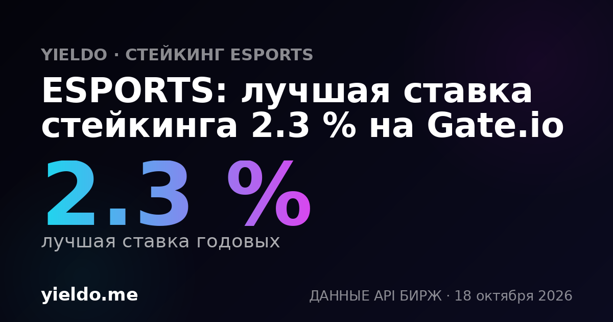 ESPORTS: лучшая ставка стейкинга 2.3 % на Gate.io