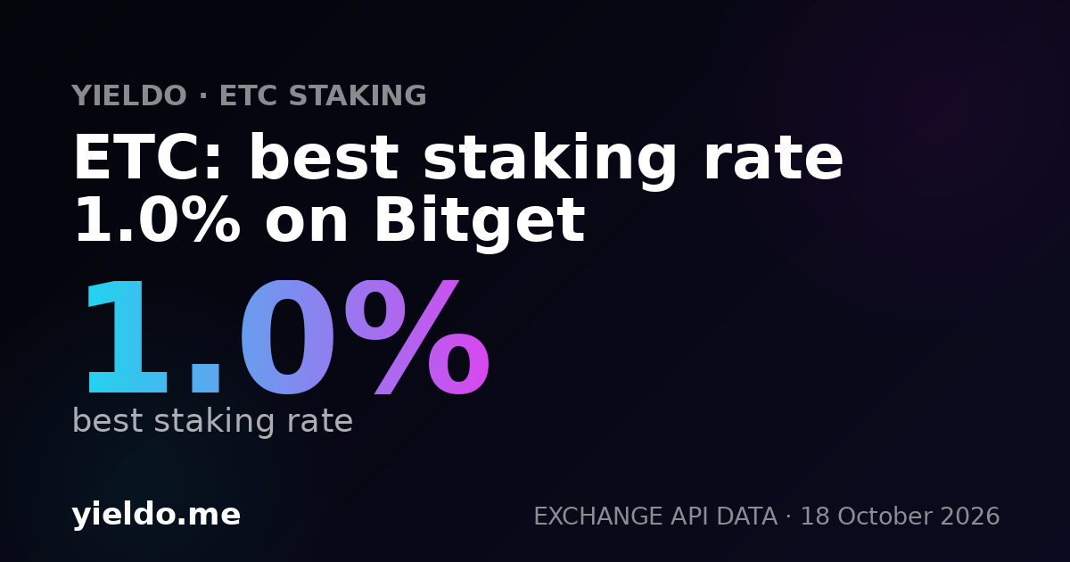 ETC: best staking rate 1.0% on Bitget