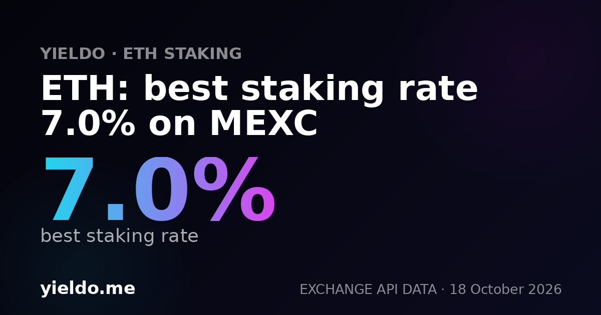 ETH: best staking rate 7.0% on MEXC
