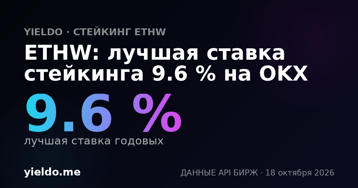 ETHW: лучшая ставка стейкинга 9.6 % на OKX