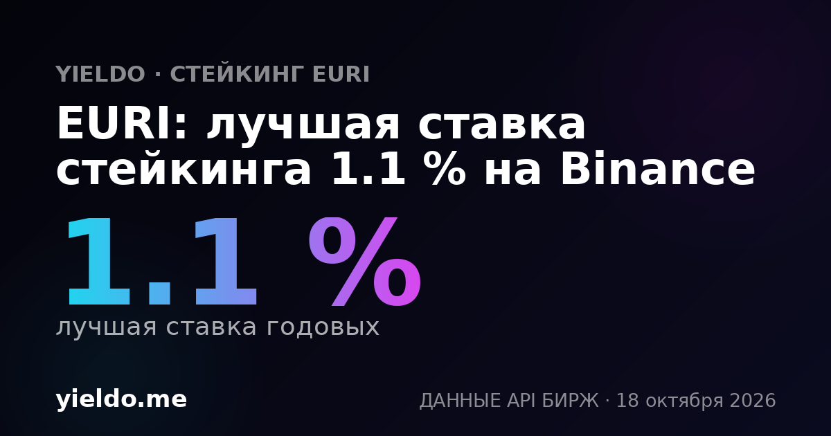 EURI: лучшая ставка стейкинга 1.1 % на Binance