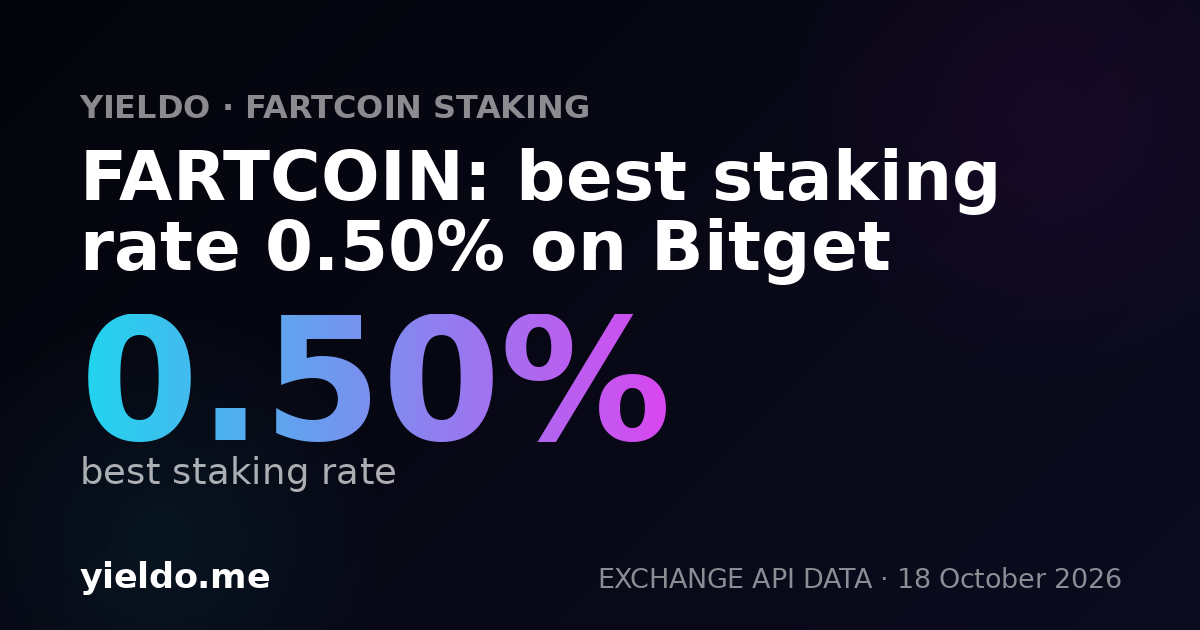 FARTCOIN: best staking rate 0.50% on Bitget