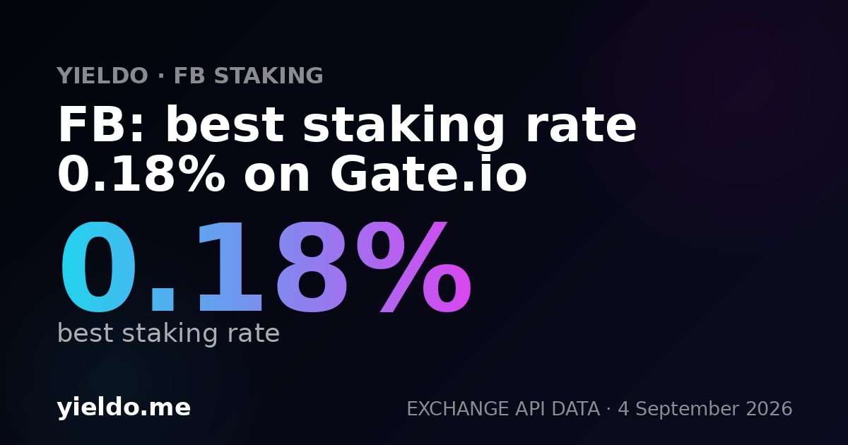 FB: best staking rate 0.18% on Gate.io