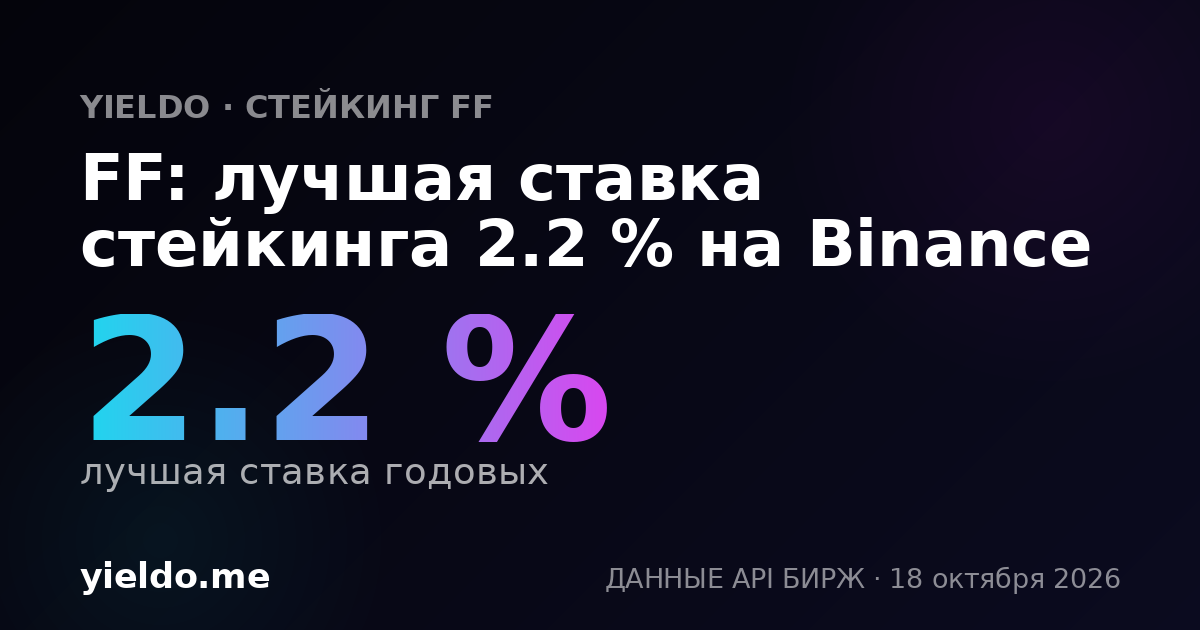 FF: лучшая ставка стейкинга 2.2 % на Binance