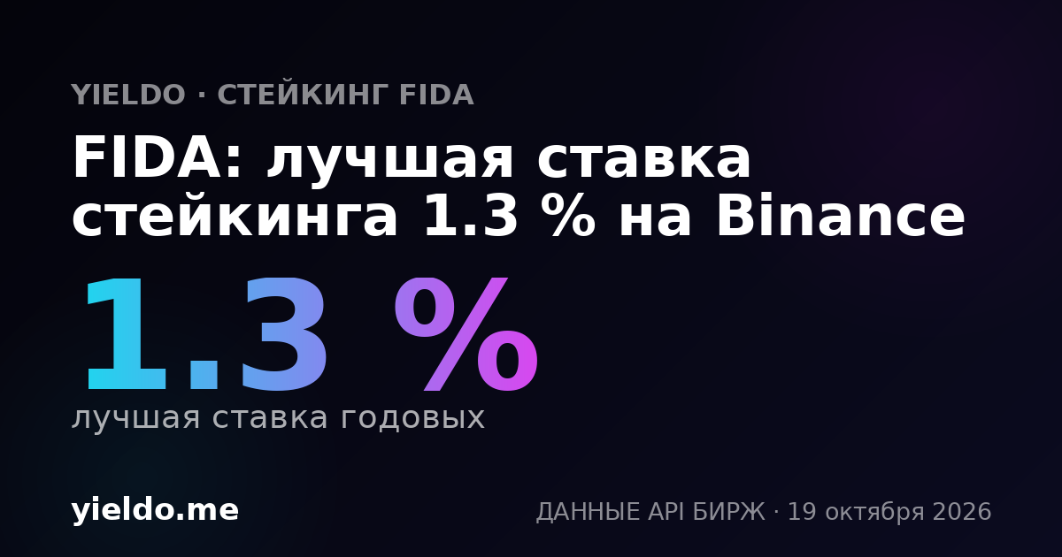 FIDA: лучшая ставка стейкинга 2.2 % на Gate.io
