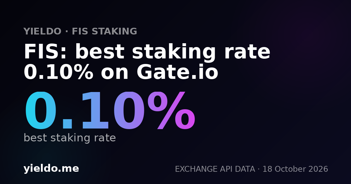 FIS: best staking rate 0.10% on Gate.io