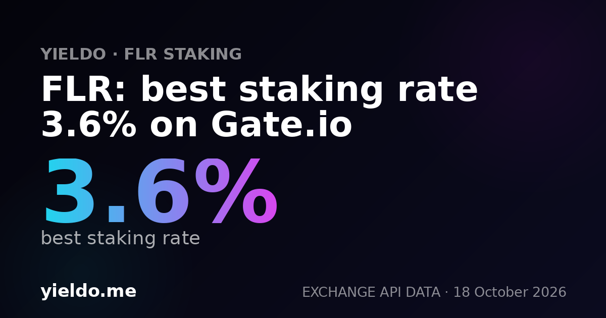 FLR: best staking rate 3.6% on Gate.io