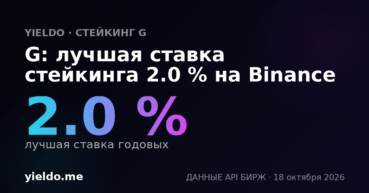 G: лучшая ставка стейкинга 2.0 % на Binance