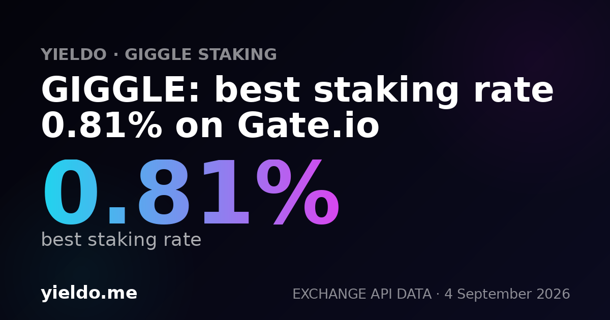 GIGGLE: best staking rate 0.84% on Gate.io