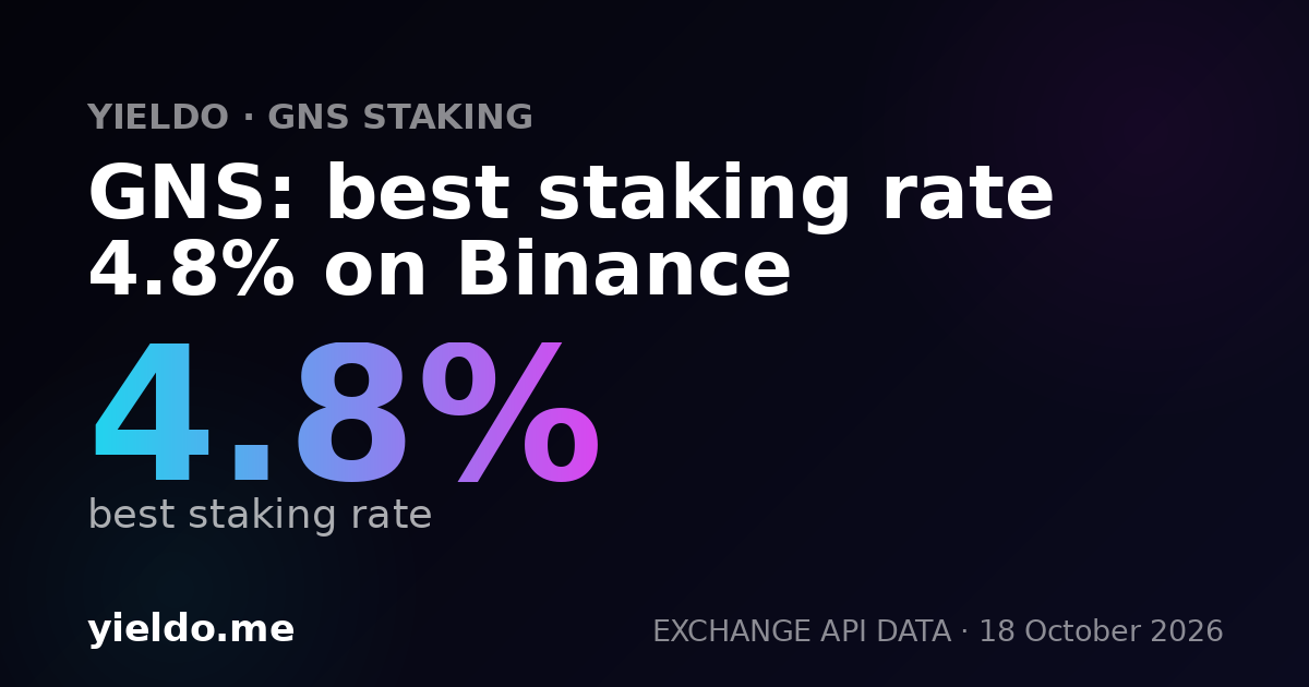 GNS: best staking rate 4.8% on Binance