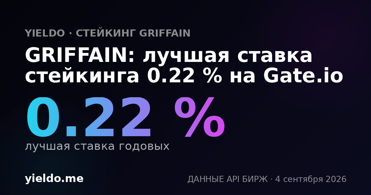 GRIFFAIN: лучшая ставка стейкинга 0.22 % на Gate.io