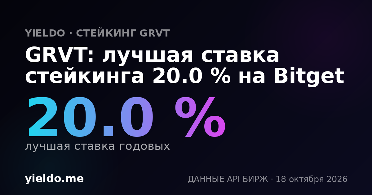 GRVT: лучшая ставка стейкинга 20.0 % на Bitget