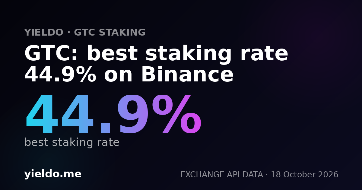 GTC: best staking rate 44.8% on Binance
