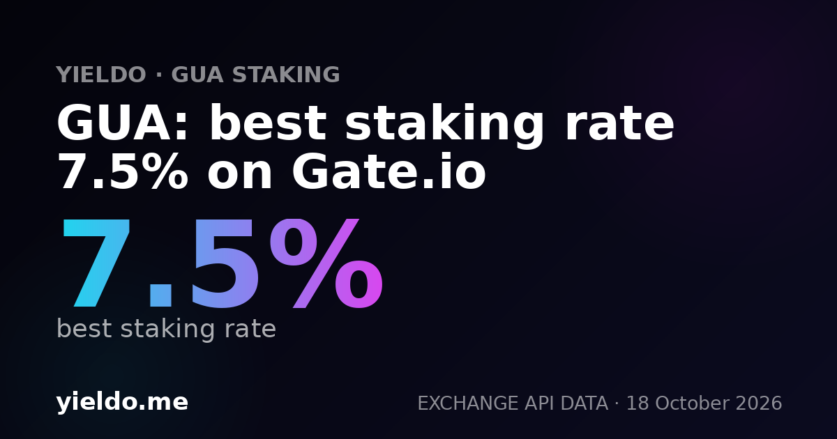 GUA: best staking rate 7.5% on Gate.io