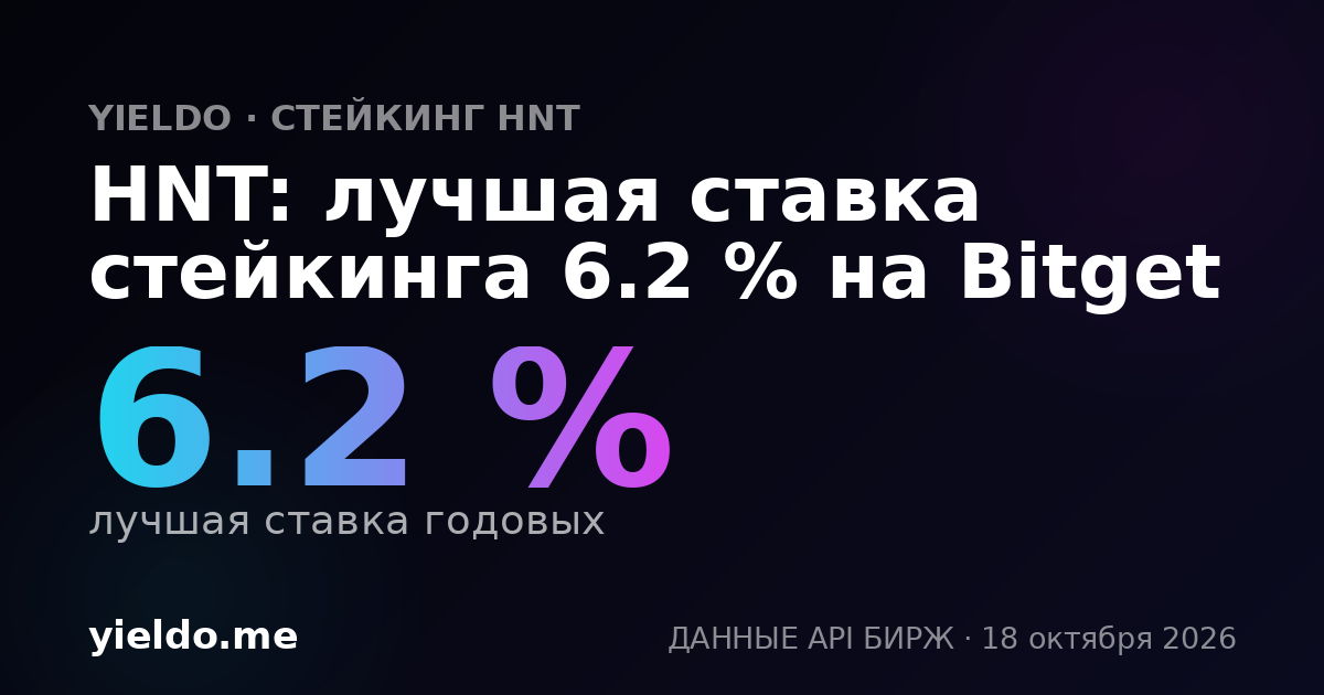 HNT: лучшая ставка стейкинга 6.2 % на Bitget