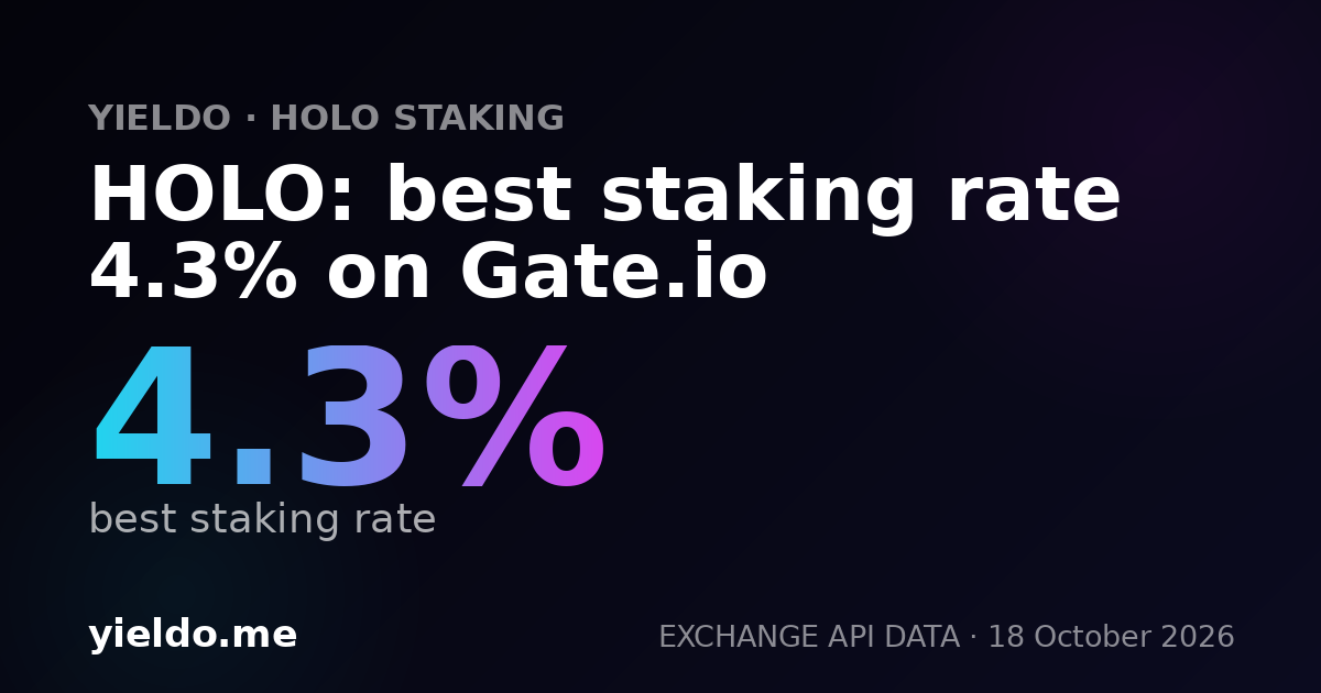 HOLO: best staking rate 4.3% on Gate.io