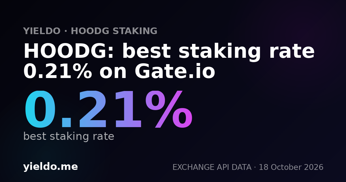 HOODG: best staking rate 0.10% on Gate.io